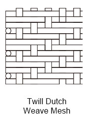 Twill Dutch Weave Twill Dutch Weave